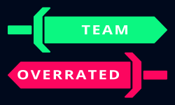 Team Overrated image