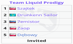 Team Liquid Prodigy